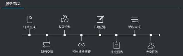 今年会 | 官方网站