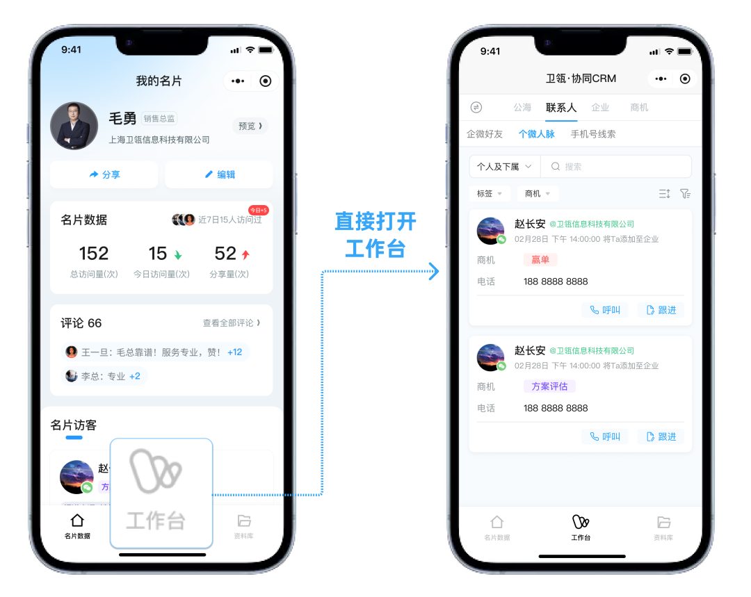 提升效率与流程的员工治理系统——一站式解决计划