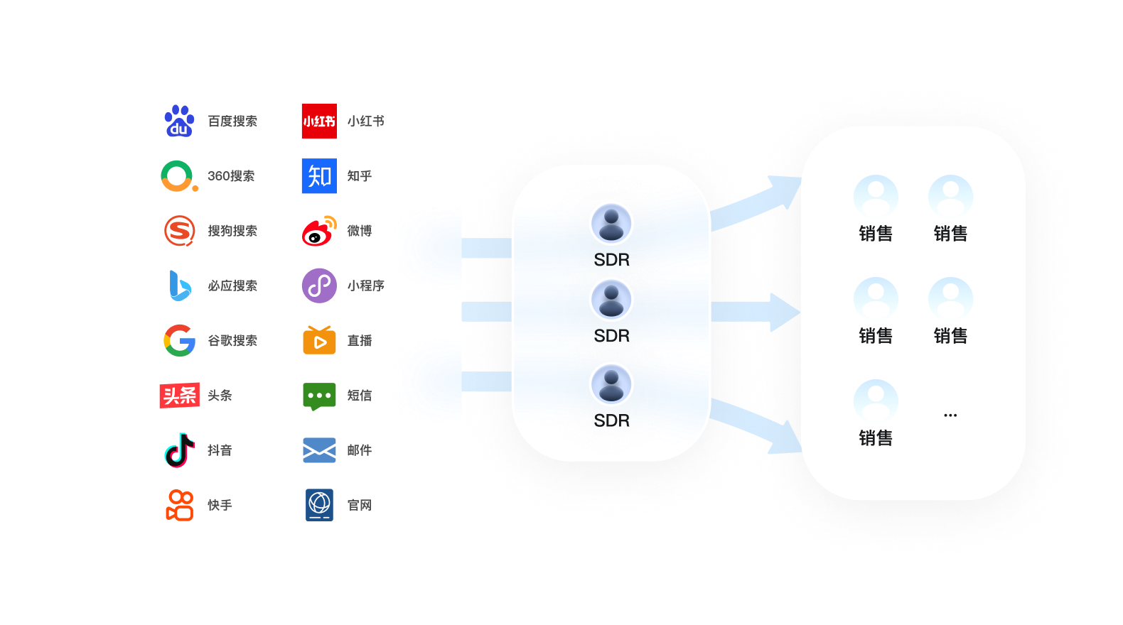 今年会 | 官方网站