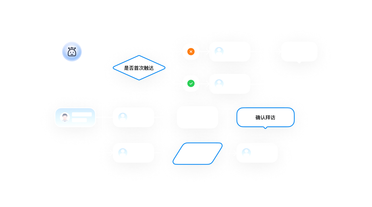 今年会 | 官方网站