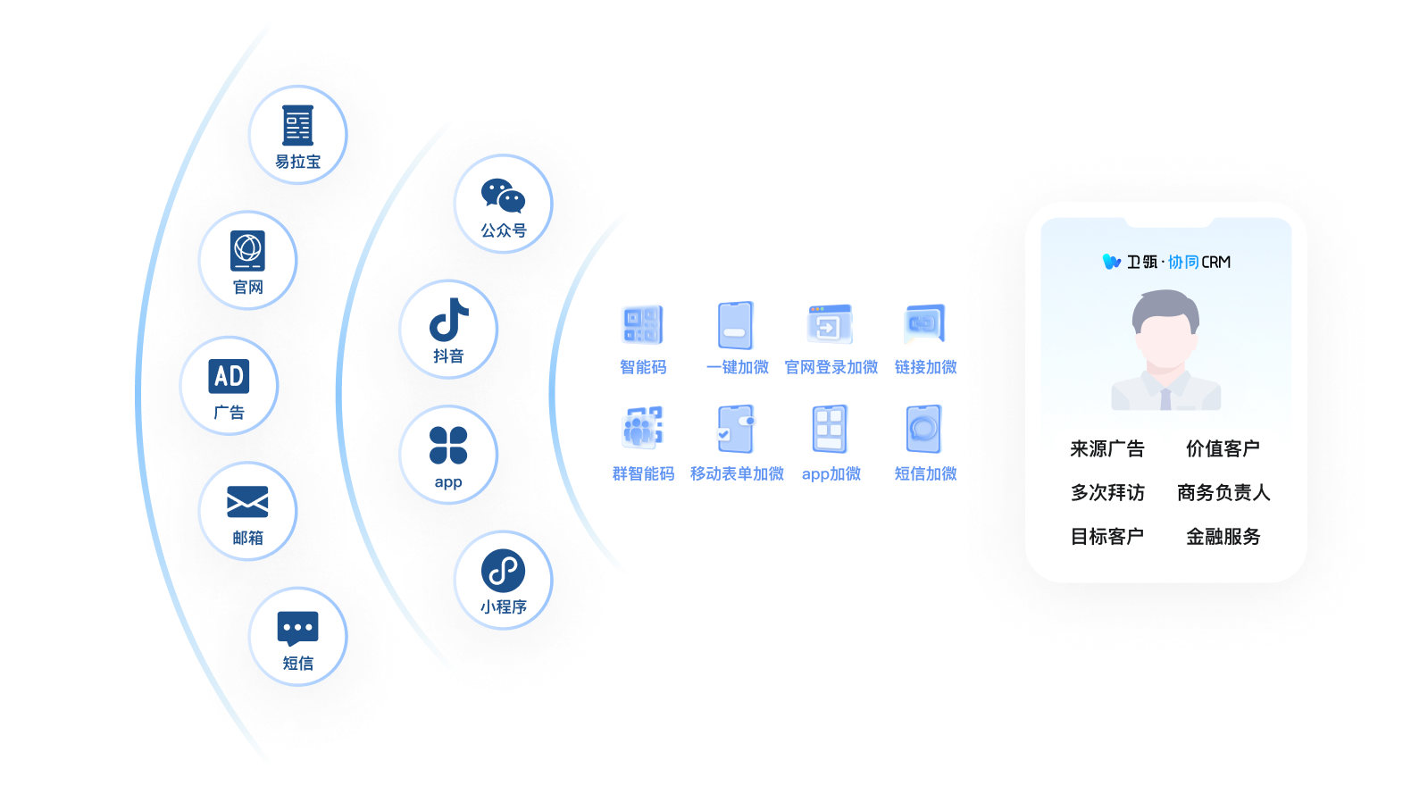 今年会 | 官方网站